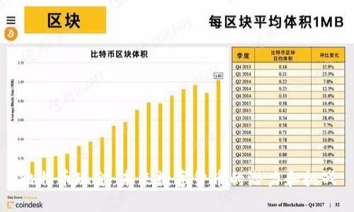 比特币现金:未来数字货币的潜力和挑战