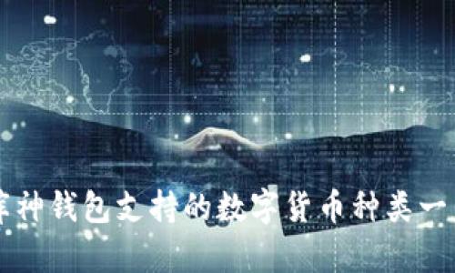 库神钱包支持的数字货币种类一览