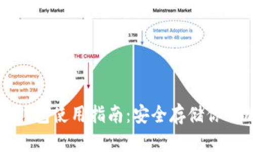 狗狗币冷钱包使用指南:安全存储你的加密资产
