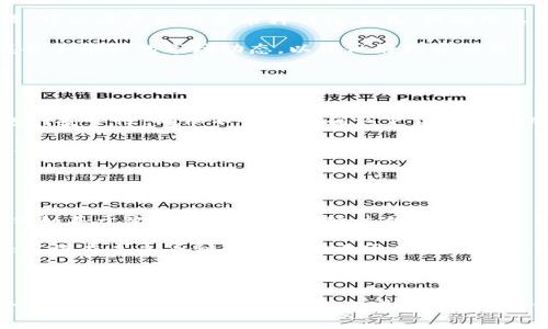 baioti如何使用U盘创建自己的冷钱包：安全存储加密货币的最佳指南/baioti

冷钱包, U盘, 加密货币, 安全存储/guanjianci

### 内容主体大纲

1. 引言
    - 介绍冷钱包的概念及重要性
    - U盘的优势与冷钱包的结合
    
2. 冷钱包的类型
    - 软件冷钱包
    - 硬件冷钱包
    - 纸质冷钱包

3. 使用U盘创建冷钱包的步骤
    - 准备工作
        - 选择合适的U盘
        - 安装加密货币软件
    - 创建冷钱包
        - 步骤详细解析
        - 备份私钥及助记词
    - 存储与安全性

4. U盘冷钱包的安全性
    - 使用U盘的利弊分析
    - 如何保护U盘中的冷钱包
    - 相关安全指南

5. 常见问题解析
    - 冷钱包与热钱包的区别
    - 如何找回丢失的私钥
    - 防止U盘的物理损坏
    - 冷钱包的更新与维护
    - 多种加密货币的管理
    - 使用冷钱包交易的注意事项
    - 未来冷钱包的发展趋势

6. 结论
    - 总结使用U盘创建冷钱包的重要性
    - 冷钱包在加密货币投资中的角色

---

### 引言

随着加密货币的普及，越来越多的人意识到安全存储的重要性。冷钱包作为一种有效的安全存储方式，受到越来越多投资者的青睐。本文将介绍如何使用U盘创建个人冷钱包，使您的加密资产得以安全存储。

### 冷钱包的类型

在深入如何使用U盘创建冷钱包之前，了解冷钱包的不同类型是至关重要的。

#### 软件冷钱包

软件冷钱包是通过特定软件生成的私钥并离线存储。这种钱包常常可以在用户的个人计算机或U盘上运行。虽然安全性相对较高，但仍需防范恶意软件感染。

#### 硬件冷钱包

硬件冷钱包是专门为存储加密货币而设计的设备，这些设备通常具有更高的安全性。与U盘相比，硬件钱包在安全性上更胜一筹，但价格相对更高。

#### 纸质冷钱包

纸质冷钱包是将私钥和助记词书写在纸张上，这种方式简单且不易被黑客攻击，但需要妥善保存以防丢失。

### 使用U盘创建冷钱包的步骤

#### 准备工作

首先，选择一款空的U盘，确保其没有病毒和恶意软件。接下来，提前下载可靠的加密货币软件，确保在创建冷钱包时的安全性。推荐使用开源和社区认可的软件。

#### 创建冷钱包

安装并运行下载的加密货币软件，按照软件的指示生成新的钱包。关键步骤是安全地备份私钥和助记词，建议将其存储在多处，以避免意外丢失。

#### 存储与安全性

创建好的钱包应存储在离线状态下，定期检测U盘的安全性，防止病毒和秒杀攻击。

### U盘冷钱包的安全性

使用U盘作为冷钱包的优势在于其便携性和较低的成本。然安全性方面也存在一些潜在问题，用户应特别注意。

#### 使用U盘的利弊分析

虽然U盘便于携带和存储，但也存在丢失和损坏的风险，因此用户需要采取必要的安全措施。

#### 如何保护U盘中的冷钱包

建议定期修改密码，避免在公共场所使用等。U盘应存放在安全的位置，避免他人接触。

#### 相关安全指南

除了加密钱包本身的安全性，配合使用防火墙和反病毒软件也能够增强U盘的整体安全性。

### 常见问题解析

#### 冷钱包与热钱包的区别

冷钱包与热钱包的区别
冷钱包和热钱包是加密资产管理中常用的两种方式。冷钱包是指离线存储私钥的钱包，如U盘、纸质钱包等；而热钱包是指在线存储私钥的钱包，如交易所钱包和手机应用。冷钱包能够提供更高的安全性，但不便于频繁交易。

热钱包的优点在于使用便利，用户可以随时进行交易，而冷钱包则牺牲了这种便利，确保资产不被网络攻破，适合长时间放置不动的投资者。选择使用哪种钱包往往取决于用户的需求，频繁交易的用户可能更倾向于热钱包，而希望长期持有的用户则更愿意使用冷钱包。

#### 如何找回丢失的私钥

如何找回丢失的私钥
丢失私钥通常意味着无法访问冷钱包中的资产。为了预防万一，建议用户在创建冷钱包时进行备份，包括私钥和助记词的安全存储。如果意外发生，可以通过备份恢复，也可以联系钱包软件的客服获取帮助，虽然大多数情况下，私钥的丢失意味着资产无法被找回。

要想避免此类问题，再次建议大家在建立冷钱包时备份私钥，并妥善保管。此外，可以考虑使用多重签名技术，在多个钱包中保存私钥的分片，增加安全性。

#### 防止U盘的物理损坏

防止U盘的物理损坏
U盘作为物理设备，存在丢失、损坏的风险。可以使用耐高温、抗水的U盘，并使用外壳保护U盘。此外，定期将钱包数据备份到其他设备上，如备用硬盘或云存储，以防数据丢失。

除了物理保护外，还可考虑多重备份方案，定期更新备份，确认每个备份都能正常使用，降低因损坏导致失去加密资产的风险。

#### 冷钱包的更新与维护

冷钱包的更新与维护
冷钱包的软件应该定期更新，以确保安全性和性能。用户应关注官方公告，避免使用未经授权的第三方工具。如果软件版本较旧，可能存在安全漏洞，因此维持最新版本相当关键。

维护方面，定期检查U盘的安全性及数据的完整性，确保备份可以顺利提现。同时，保持对加密货币市场的了解，掌握最新技术进展，可以帮助用户更好地维护自己的冷钱包。

#### 多种加密货币的管理

多种加密货币的管理
U盘冷钱包可以存储多个热钱包的私钥，但需要合理的管理方式，不同币种的助记词和私钥应明确区分，避免混淆。可以考虑使用多币种钱包工具，但确保其来自于知名开发者，以免遭遇安全问题。

每个币种的安全性和功能不同，用户需根据自己的投资策略选择合适钱包。同时，要保持对持有资产的跟踪，掌握每个币种的市场动态，以便做好投资决策。

#### 使用冷钱包交易的注意事项

使用冷钱包交易的注意事项
尽管冷钱包不适合频繁交易，但在必要的时候需要将冷钱包中的资产转移到热钱包进行交易。此时应确认热钱包的安全性，确保不会在未确认下载源的情况下操作。

此外，在进行大额交易时，建议分批交易并随时备份，以降低潜在风险。使用冷钱包交易时，需严格遵循安全流程，确保隐私信息不被泄露。

#### 未来冷钱包的发展趋势

未来冷钱包的发展趋势
随着加密货币行业的快速发展，冷钱包的需求将不断增加。未来可能会出现更加安全和便捷的冷钱包解决方案，例如基于生物识别技术的硬件冷钱包，或是智能合约技术支持下的多层冷钱包架构。这些前沿技术将进一步提高冷钱包的安全性和用户体验。

此外，随着更多人加入加密投资市场，用户教育、冷钱包的普及和安全性提升将成为推动行业发展的关键因素。大家将在未来看到更多针对普通用户的冷钱包解决方案，从而能够安全、便捷的管理自己的加密资产。

### 结论

本文详细介绍了如何使用U盘创建自己的冷钱包，同时也讨论了冷钱包的各种类型、优缺点及维护方式。构建一个安全的冷钱包是保护加密资产的重要一步，希望每位投资者都能学会解锁自己加密货币的最佳方法，确保资产长久安稳。