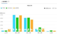 2023年最推荐的虚拟币钱包APP盘点