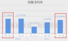 比特派钱包与冷钱包的区别：选择适合