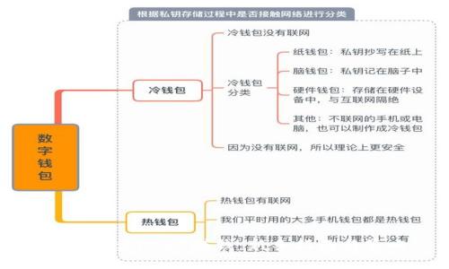 怎么买卖USDT赚钱:新手指南与策略