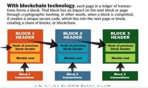 2023年最优质虚拟币APP钱包源码分享与解析