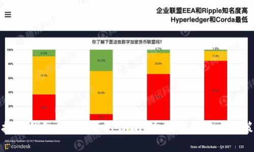 虚拟币钱包APP是否已倒闭?全面解析与应对策略