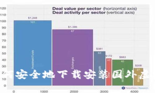 快速指南:如何安全地下载安装国外虚拟币钱包APP