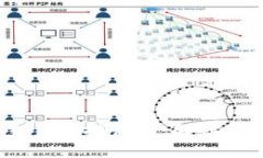 2023年币圈十大交易所排行榜：解读各
