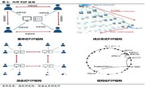 2023年币圈十大交易所排行榜:解读各大交易所的优劣势