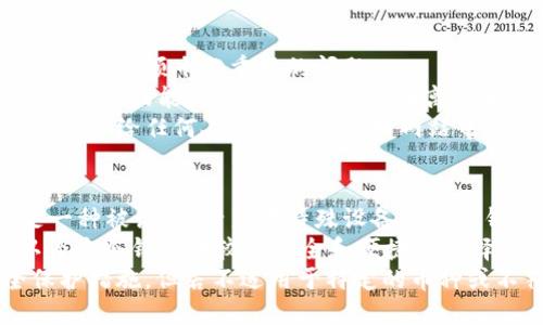    一站式了解虚拟币冷钱包APP：安全存储数字资产的最佳选择  / 

 guanjianci  虚拟币, 冷钱包, 数字资产, 钱包APP  /guanjianci 

### 内容主体大纲

1. 引言
   - 虚拟币的崛起与冷钱包的必要性
   - 本文目的与结构概况
2. 什么是虚拟币冷钱包？
   - 定义与功能
   - 冷钱包与热钱包的区别
3. 使用冷钱包的优势
   - 安全性
   - 私密性
   - 防黑客攻击
4. 如何选择适合的虚拟币冷钱包APP
   - 功能比较
   - 用户评价
   - 开发者背景
5. 使用冷钱包APP的步骤
   - 注册与下载
   - 生成钱包地址
   - 发送与接收虚拟币
6. 冷钱包的常见问题解答
   - 常见问题
   - 如何解决常见问题
7. 未来趋势与展望
   - 冷钱包与虚拟币发展
   - 科技进步与存储方式的变化
8. 结论
   - 冷钱包的必要性总结
   - 对用户的建议

### 引言

#### 虚拟币的崛起与冷钱包的必要性
在过去的十年中，虚拟货币如比特币、以太坊等迅速崛起，吸引了大量投资者与普通个人的关注。随着区块链技术的成熟，数字货币的市场份额不断扩大，但随之而来的安全隐患也日益显著。许多用户在交易与存储过程中面临黑客攻击、钱包丢失等风险，这时候，冷钱包的概念应运而生。

#### 本文目的与结构概况
本文旨在深入探讨虚拟币冷钱包APP的重要性与使用方法，帮助普通用户掌握安全存储数字资产的最佳实践。此外，本文还将介绍如何选择适合自己的冷钱包APP，以确保最佳的使用体验和资产安全。

### 什么是虚拟币冷钱包？

#### 定义与功能
冷钱包是指不与互联网直接连接的虚拟货币存储设备或软件，用于安全存储数字资产。通过将私钥保存在离线环境中，冷钱包大大降低了资产被盗的风险。冷钱包通常包括硬件钱包、纸钱包等形式，能有效防止黑客与恶意软件的侵害。

#### 冷钱包与热钱包的区别
热钱包与冷钱包主要的区别在于连接互联网的状态。热钱包是指常在线钱包，便于频繁交易但相对不安全；而冷钱包则是物理隔离，适合长期存储，以确保资产的安全。

### 使用冷钱包的优势

#### 安全性
冷钱包最大优势在于其高安全性。由于不与互联网连接，黑客无法通过网络攻击获取存储的钱包信息。许多用户选择利用冷钱包来存储大部分投资资产。

#### 私密性
冷钱包通常更能保护用户的隐私。通过离线存储，用户的资产信息不会被随意暴露，同时也能减少因网络泄露带来的风险。

#### 防黑客攻击
黑客针对热钱包的攻击手段层出不穷，而冷钱包由于未连接网络，几乎不可能被攻击。这使得其成为资产保护的理想选择，尤其对于持有大量虚拟币的投资者而言。

### 如何选择适合的虚拟币冷钱包APP

#### 功能比较
选择冷钱包时，用户应关注其功能，如支持的币种、用户界面友好性、安全设备链接等。这些功能直接影响到用户的使用体验。

#### 用户评价
在选择过程中，用户反馈也是一个重要的参考依据。查看其他用户对该APP的评价，可以有效降低选择的风险。

#### 开发者背景
开发冷钱包APP的公司背景也十分重要，选择一家信誉良好、技术实力强的公司可增加钱包的安全性与功能的可靠性。

### 使用冷钱包APP的步骤

#### 注册与下载
第一步，需要在应用商店下载所选择的冷钱包APP，并注册账户。确保下载的是官方版本，以免陷入钓鱼网站。

#### 生成钱包地址
成功注册后，APP会引导用户生成钱包地址与私钥。用户需谨慎保管这些信息，妥善保存私钥，避免泄露。

#### 发送与接收虚拟币
使用冷钱包最大的优势在于可以轻松接收与发送虚拟币。这个过程通常通过扫描二维码、复制粘贴地址等方式完成。

### 冷钱包的常见问题解答

#### 常见问题
1. 冷钱包真的安全？
2. 如何从热钱包转移到冷钱包？
3. 如果冷钱包损坏，资产怎么办？
4. 可以使用冷钱包存储所有种类的虚拟币吗？
5. 冷钱包的费用如何？
6. 如何确保不丢失私钥？
7. 冷钱包与硬件钱包的区别？

#### 如何解决常见问题
对于以上问题，用户可通过查阅官方指南、参与用户社区讨论、联系技术支持等途径来获得解答与帮助。

### 未来趋势与展望

#### 冷钱包与虚拟币发展
随着虚拟币市场的不断发展，安全问题依然是硬币生态系统中的重要一环。冷钱包技术也将不断演进，以满足用户的需求。

#### 科技进步与存储方式的变化
未来，可能会出现更加智能化的冷钱包，结合AI技术提升安全系数。此外，去中心化存储的方案也可能会逐步完善，为用户提供更多选择。

### 结论

#### 冷钱包的必要性总结
在数字资产日益重要的今天，冷钱包无疑为用户提供了一个安全的保障。了解冷钱包的优缺点是保障虚拟币安全的第一步。

#### 对用户的建议
建议用户根据自身的需求与使用习惯选择合适的冷钱包APP，并定期了解市场的新动向，以便及时调整自己的资产配置策略。

### 七个相关问题详细介绍

#### 1. 冷钱包真的安全？
冷钱包被广泛认为是金融安全领域中保护虚拟货币的最佳解决方案之一。由于其离线工作的特性，冷钱包几乎不受网络攻击的影响，能够有效防止黑客通过线上手段获取个人资产信息。这也使得冷钱包成为长期储存大量虚拟币的理想选择。
绝大多数现有的冷钱包采用多重签名、加密存储及其他安保措施，以确保用户信息的绝对安全。用户通常会被建议定期更新安全设置，并采取额外的保护措施，例如使用强密码及双重认证。
然而，尽管冷钱包有极高的安全性，但用户自身的管理也至关重要。若用户不小心丢失了冷钱包设备或私钥，其虚拟货币将面临完全无法恢复的风险。因此，用户在使用冷钱包的过程中，务必要确保信息备份，以免因种种原因而失去访问权限。

#### 2. 如何从热钱包转移到冷钱包？
将资金从热钱包（如在线交易所或APP钱包）转移到冷钱包的步骤较为简单。用户首先需要准备好已安装并注册成功的冷钱包APP，接着按照以下步骤操作：
ol
li在热钱包中找到提现或转账选项，输入冷钱包的地址（用户在冷钱包APP中会获取到这个地址），以及计划转移的金额。/li
li确认输入信息无误后，完成转账。在此过程中，用户有可能需支付区块链网络的交易费用。/li
li一旦交易成功，用户可在冷钱包中查看相关资产。这时，就完成了将资金从热钱包转移至冷钱包的过程。/li
/ol
用户在转账时应注意，确保复制粘贴冷钱包地址，以防因输入错误而导致资产丢失。此外，在转移过程中，可以先转移少量资产进行测试，确保转账正常后再进行大额转账。

#### 3. 如果冷钱包损坏，资产怎么办？
冷钱包的损坏可能会给用户带来极大的不安，这对资产管理也是一大挑战。用户在使用冷钱包前，通常需要理解相关的风险及预防措施。通常，冷钱包的设计都考虑了意外损坏的情况。
如果冷钱包损坏且未备份私钥，用户可以失去对存储的虚拟货币的访问权。因此，在使用冷钱包时，建议用户定期备份私钥和钱包地址，有些高级的冷钱包还支持助记词备份，用户应确保存储这些信息在安全的地方。
如果冷钱包出现物理损坏，部分硬件钱包可以恢复，用户可以尝试向制造商寻求技术支持，依靠提供的恢复工具将数据恢复。此外，如用户有助记词，则可在另一台设备上重建钱包。而若没有备份，用户的确可能面临丢失资产的风险。

#### 4. 可以使用冷钱包存储所有种类的虚拟币吗？
绝大多数冷钱包都针对特定币种进行设计，因此并非所有的冷钱包都能支持所有类型的虚拟币。在选择冷钱包时，用户需要考虑自己持有或计划持有的虚拟币种类。
一些高级的硬件冷钱包支持多种币种，同时支持包括比特币、以太坊以及ERC-20代币等；而一般的软件冷钱包则多支持特定的几种虚拟币，用户在选定钱包之前应查看其官方支持的币种列表。
使用冷钱包长期存储不同类型的虚拟币时，建议用户选择支持广泛币种的钱包，这样可以避免因转移币种而产生的额外费用及转移风险。同时，请确保使用的冷钱包提供了足够的安全性和隐私保护措施。

#### 5. 冷钱包的费用如何？
冷钱包的费用通常取决于多种因素，包括其类型、功能与服务。硬件钱包通常会收费，价格幅度从几十美元到几百美元不等，而一些冷钱包APP可能是免费的，但也有可能会对转账、存储等功能收取费用。
例如，知名的硬件冷钱包如Ledger或Trezor，不仅提供优质的服务和支持，还具备多币种存储能力，用户购买时需提前支付一次性费用。不过，用户要考虑到这些投资的长远安全性和便利性，而不仅是短期的费用。
软件冷钱包有些功能是免费的，特定的额外功能可能会收取一定费用。用户在选择软钱包时可以事先查看其收费策略，了解可能涉及的费用或服务限制。最终，用户需要根据自己的使用需求和预算来做出合理的选择。

#### 6. 如何确保不丢失私钥？
私钥是有效使用冷钱包的关键，如果用户丢失了私钥，便相当于失去了对存储虚拟币的访问权。因此，确保私钥的安全是每位用户必须十分重视的问题。
第一，建议将私钥写在纸上，采用纸钱包的方式，并妥善保存在安全的地方，例如保险箱或安全柜。第二，许多冷钱包APP提供助记词功能，用户可将其保留在离线状态，以防止丢失。助记词可以生成私钥，确保资产的可恢复性。
此外，用户可以选择将私钥复制并存放在不同的安全地点，限制某一地点的丢失并避免完全失去资产。而在网上，切勿将私钥分享给任何人或输入到不明网站中，以免被网络钓鱼所骗。

#### 7. 冷钱包与硬件钱包的区别？
冷钱包的概念相对广泛，涵盖了所有非联网元件的虚拟货币存储方式，而硬件钱包仅是冷钱包的一种具体实现。硬件钱包是一种被设计、封装在特殊设备里的冷钱包，其主要目的在于提供便捷的存储、管理和转账虚拟货币。
冷钱包可以是硬件形式的，如USB设备；也可以是纸质形式，如只有手动的私钥，没有任何电子设备支持。因此，硬件钱包被认为是冷钱包中较为安全和便捷的选择。因为它提供了硬件加密及多重验证机制，提高了防篡改的能力。
但无论如何选择，用户都应根据自己的需求，结合安全性、易用性与支持币种进行选择。硬件钱包虽然提供了更先进的安全保护措施，但若不适用于特定的币种或不符合用户使用习惯，则选择冷钱包的策略可能更为合理。