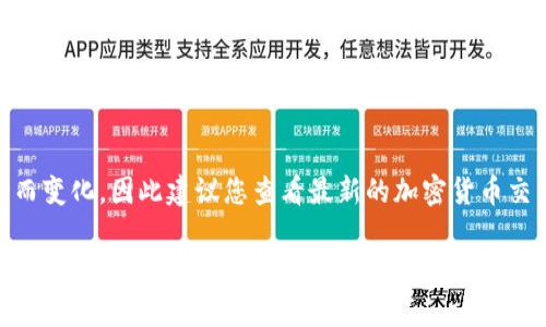 关于“upay币”的具体价格信息通常会随市场波动而变化，因此建议您查看最新的加密货币交易所或者相关的金融网站以获取最新价格和信息。

如果您需要了解有关upay币的更多内容或背景信息，包括其用途、技术细节、市场表现等，请告诉我。