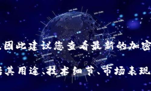 关于“upay币”的具体价格信息通常会随市场波动而变化，因此建议您查看最新的加密货币交易所或者相关的金融网站以获取最新价格和信息。

如果您需要了解有关upay币的更多内容或背景信息，包括其用途、技术细节、市场表现等，请告诉我。