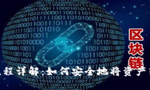 币安APP提币流程详解:如何安全地将资产转移到虚拟钱包