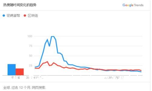 冷钱包转币全攻略:轻松管理你的数字资产