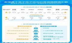 2023年最佳虚拟钱包推荐：安全性与易