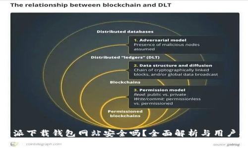 比特派下载钱包网站安全吗?全面解析与用户指南