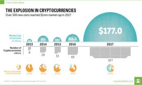 如何使用TetherToken冷钱包保护您的数字资产安全