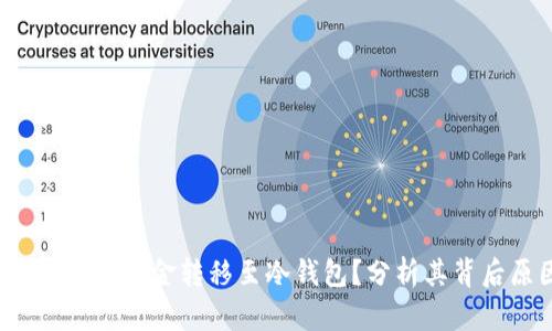 赵长鹏为何将FTX资金转移至冷钱包?分析其背后原因及影响