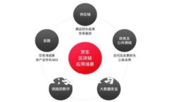 冷钱包变现与查验：安全性与合规性的