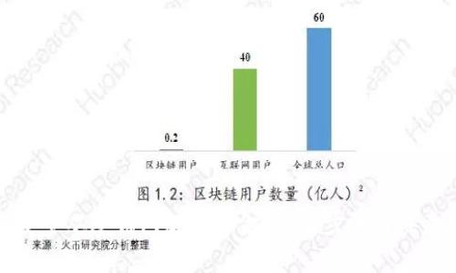 如何安全从冷钱包提取资金?详解步骤与注意事项
