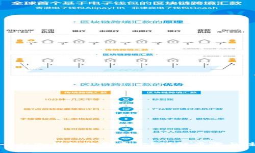如何安全从冷钱包提取资金?详解步骤与注意事项