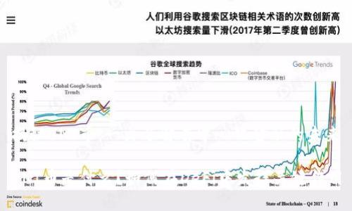 揭秘UNI币:一文了解去中心化金融的未来
UNI币是什么?如何在DeFi中发挥关键作用