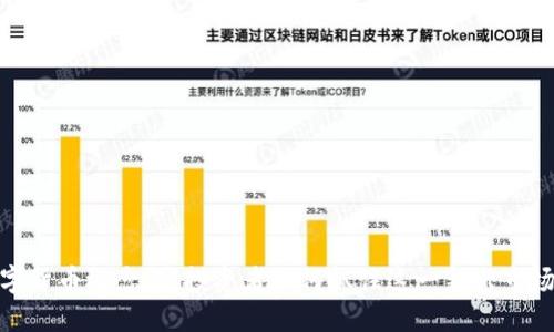 加密数字货币概念股:投资者如何抓住这一新兴市场的机遇