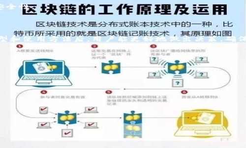 如何安全地将EOS存储在冷钱包中/

EOS，冷钱包，加密货币，数字资产/guanjianci

## 内容主体大纲

1. 引言
    - 什么是EOS？
    - 为什么选择冷钱包？
  
2. 冷钱包的基本概念
    - 什么是冷钱包？
    - 冷钱包和热钱包的区别

3. EOS的特点
    - EOS的技术架构
    - EOS的使用案例

4. 冷钱包存储EOS的步骤
    - 准备工作
    - 下载和安装冷钱包
    - 生成EOS钱包地址
    - 提款到冷钱包

5. 冷钱包的推荐选项
    - 硬件钱包（如Ledger, Trezor等）
    - 软件钱包（如Eidoo, Scatter等）
    - 纸钱包的制作与使用

6. 冷钱包的安全性
    - 遇到的潜在风险
    - 如何增强钱包的安全性

7. 维护和管理EOS冷钱包
    - 备份与恢复
    - 定期检查资产状况

8. 结论
    - 冷钱包的重要性
    - 鼓励用户采取行动

## 内容正文
### 引言

随着加密货币的兴起，EOS作为一种流行的区块链平台，越来越多地被用户和开发者使用。它不仅支持智能合约，还具备快速交易和低手续费的优势。但是，对于在这个平台上持有的资产，安全性始终是一个重要问题。

而冷钱包作为一种安全存储数字货币的方法，它的使用频率越来越高。本文将详细介绍如何将EOS安全地存储在冷钱包中，保护您的数字资产。

### 冷钱包的基本概念

#### 什么是冷钱包？

冷钱包是一种离线存储加密货币的方式，与热钱包相对。冷钱包通常不与互联网连接，因此不易受到黑客攻击。它的主要形式包括硬件钱包、纸钱包等。

#### 冷钱包和热钱包的区别

热钱包是指与互联网直接相连的钱包，方便用户随时进行交易和访问。而由于与互联网的相连，热钱包的安全性较低，容易受到病毒、木马攻击或网络钓鱼等安全威胁。相对而言，冷钱包由于与网络隔离，安全性更高。

### EOS的特点

#### EOS的技术架构

EOS是一种基于区块链的智能合约平台，适用于开发去中心化应用（DApps）。它拥有可扩展性和灵活性，并通过其独特的共识机制提升了交易速度和效率。

#### EOS的使用案例

许多企业和开发者通过EOS来构建区块链应用，尤其在游戏、社交网络和金融服务领域得到了广泛应用。这些都使得EOS具有较高的市场价值，但同时也需要用户重视资产安全性。

### 冷钱包存储EOS的步骤

#### 准备工作

在开始将EOS存储到冷钱包之前，用户需要确保自己设备的安全，并搜索适合的冷钱包设备或软件。了解不同冷钱包的功能可以帮助用户做出更好的决策。

#### 下载和安装冷钱包

例如，如果您选择使用硬件钱包，您需要从官方网站上下载相关软件并按照说明进行安装。确保获取正版软件是保护资产安全的重要步骤。

#### 生成EOS钱包地址

安装完成后，您需按照提示步骤生成一个新的EOS钱包地址。在此过程中，确保安全保管您的私钥和助记词，它们是您访问和恢复资金的唯一凭证。

#### 提款到冷钱包

完成所有设置后，可以通过交易所或热钱包将EOS提款到新生成的冷钱包地址。在转移资金后，确保确认资金已经成功到达冷钱包。

### 冷钱包的推荐选项

#### 硬件钱包

硬件钱包如Ledger和Trezor以其高安全性而闻名。它们存储私钥于设备内部，而非计算机或手机，极大地降低了被盗风险。

#### 软件钱包

有些软件钱包如Eidoo、Scatter等也提供了相对安全的冷钱包选项。虽然它们不是完全离线，但其加密和验证功能相对较强。

#### 纸钱包的制作与使用

纸钱包是通过特定的工具生成私钥和公钥，打印出来并离线保存的一种极简冷钱包方式。虽然使用方法较为传统，但只要正确管理，安全性也可得到保障。

### 冷钱包的安全性

#### 遇到的潜在风险

虽然冷钱包相对于热钱包更安全，但用户仍需意识到例如物理损坏、意外丢失等风险。同时，冷钱包管理不当也会导致资产的永久丢失。

#### 如何增强钱包的安全性

增强冷钱包的安全性的方法包括设置复杂密码、定期检查钱包状态，以及使用多重身份验证（如指纹识别）等。

### 维护和管理EOS冷钱包

#### 备份与恢复

定期备份钱包的数据非常重要。建议将私钥和助记词存储在不同地点，并做足必要的物理安全措施以防止火灾等意外事件。

#### 定期检查资产状况

即便是冷钱包也需要定期检查，确保资产未受损失，且钱包软件版本是最新的，增强安全性。

### 结论

总之，选择冷钱包存储EOS资产是维护数字资产安全的重要一步。在了解冷钱包的类型和使用方法后，用户能更好地做出决策，确保其加密货币的安全不会因疏忽而受到威胁。

## 相关问题

1. **为什么选择冷钱包而不是热钱包？**
2. **如何制作和使用EOS纸钱包？**
3. **冷钱包的缺点是什么？**
4. **冷钱包可以存储其他加密货币吗？**
5. **如何确保冷钱包的私钥安全？**
6. **是否有推荐的冷钱包品牌？**
7. **如果冷钱包丢失，我的资产还可以恢复吗？**

接下来，将针对这些问题进行详细解答。