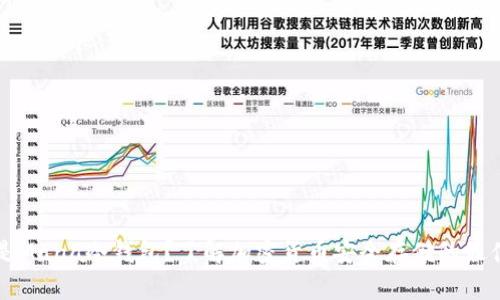 什么是Mana冷钱包?了解加密货币安全存储的最佳实践