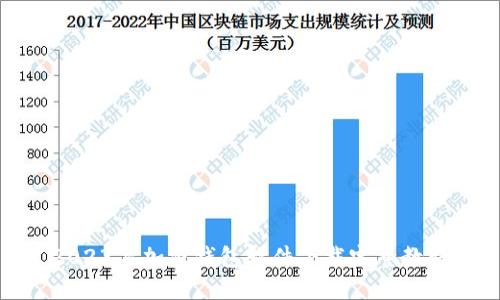 2023年加密钱包软件下载完整教程