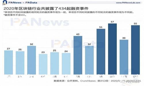 如何选择和使用手机冷钱包图标:全面指南