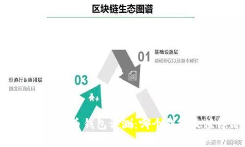 2023年数字货币钱包评测:哪个钱包最值得信赖?