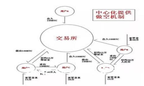 数字货币私钥:保护你的数字资产安全的关键
