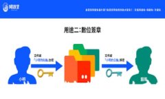 2023年好用的比特币冷钱包推荐：安全