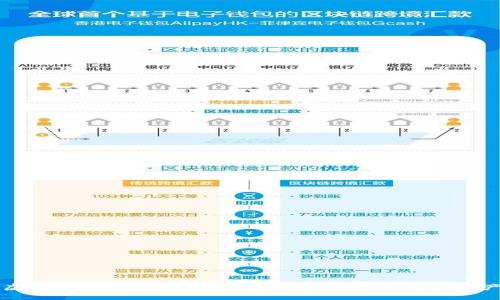 虚拟货币冷钱包大全:安全存储你的数字资产