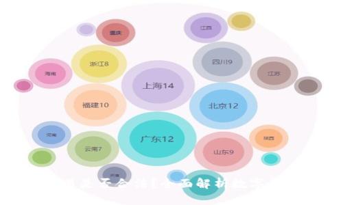 数字货币交易是否合法?全面解析数字货币的合规性