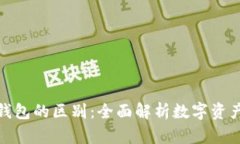 钱包与冷钱包的区别：全面解析数字资