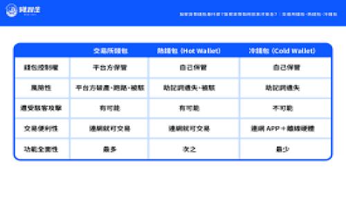 如何获得Token.im冷钱包:安全加密数字货币的终极指南