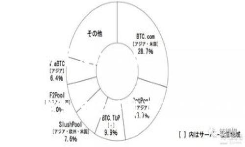 思考一个易于大众且的
以太坊冷钱包官方下载及其工作原理解析