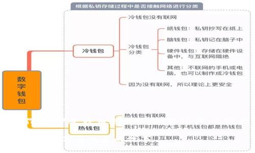 为了帮助您更好地进行和内容创作,以下是我为您准备的、关键词、内容大纲,以及相关问题的详细介绍。
闰土捡到冷檬的钱包:一个关于友情、责任与成长的故事