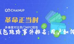 2023年数字钱包跑路事件排名：用户如