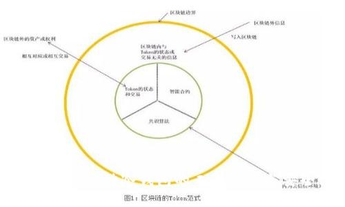 深入了解库神冷钱包的工作原理与安全性