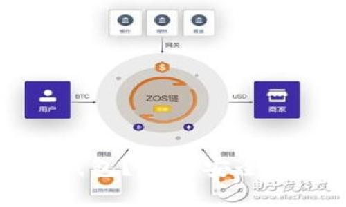 什么是雷达币冷钱包?如何安全储存你的数字资产