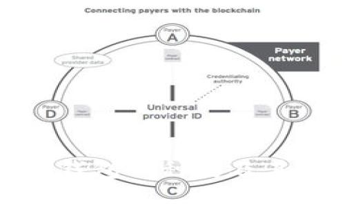 探秘数字冷钱包的种类及其安全性分析