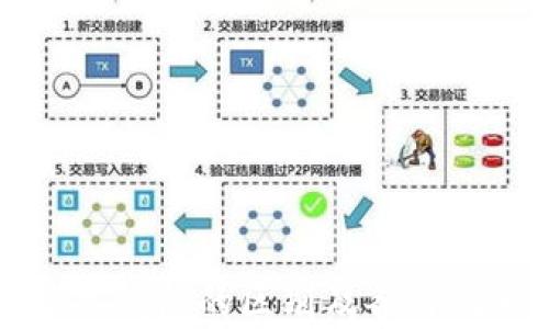 冷钱包与热钱包的区别及各自优缺点解析