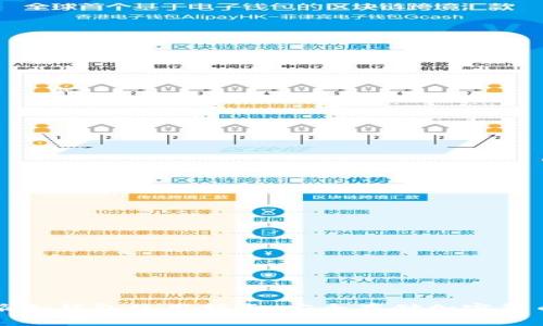 Title: 比特派冷钱包使用指南:安全存储加密货币的最佳选择