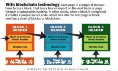 全面解析硬链与冷钱包：保护您数字资