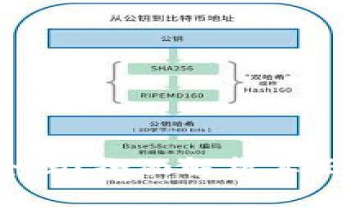 Topay钱包安全吗?全面解析其正当性与安全性
