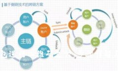 如何使用OK钱包进行二维码支付：步骤