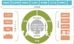 冷钱包如何设置挖矿：新手攻略与注意