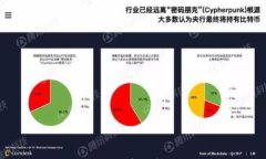 助记词是否在所有加密钱包中通用？